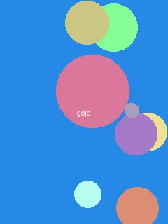 海角 - 五条悟角色图